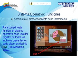 Sistema Operativo: Funciones
4) Administra el almacenamiento de la información.
Para cumplir esta
función, el sistema
operativo hace uso del
registro de todos los
archivos presentes en
cada disco, es decir la
FAT (File Allocation
Table).
FAT
 