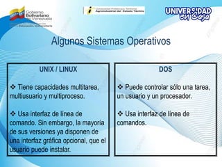 UNIX / LINUX
 Tiene capacidades multitarea,
multiusuario y multiproceso.
 Usa interfaz de línea de
comando. Sin embargo, la mayoría
de sus versiones ya disponen de
una interfaz gráfica opcional, que el
usuario puede instalar.
Algunos Sistemas Operativos
DOS
 Puede controlar sólo una tarea,
un usuario y un procesador.
 Usa interfaz de línea de
comandos.
 