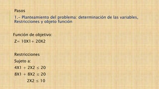 Pasos
1.- Planteamiento del problema: determinación de las variables,
Restricciones y objeto función
Función de objetivo:
Z= 10X1+ 20X2
Restricciones
Sujeto a:
4X1 + 2X2 ≤ 20
8X1 + 8X2 ≤ 20
2X2 ≤ 10
 