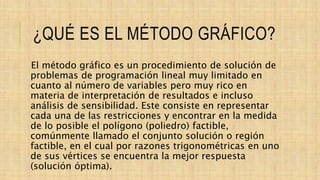 ¿QUÉ ES EL MÉTODO GRÁFICO?
El método gráfico es un procedimiento de solución de
problemas de programación lineal muy limitado en
cuanto al número de variables pero muy rico en
materia de interpretación de resultados e incluso
análisis de sensibilidad. Este consiste en representar
cada una de las restricciones y encontrar en la medida
de lo posible el polígono (poliedro) factible,
comúnmente llamado el conjunto solución o región
factible, en el cual por razones trigonométricas en uno
de sus vértices se encuentra la mejor respuesta
(solución óptima).
 