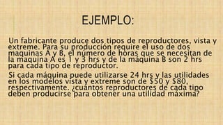 EJEMPLO:
Un fabricante produce dos tipos de reproductores, vista y
extreme. Para su producción require el uso de dos
maquinas A y B, el número de horas que se necesitan de
la maquina A es 1 y 3 hrs y de la máquina B son 2 hrs
para cada tipo de reproductor.
Si cada máquina puede utilizarse 24 hrs y las utilidades
en los modelos vista y extreme son de $50 y $80,
respectivamente. ¿cuántos reproductores de cada tipo
deben producirse para obtener una utilidad máxima?
 