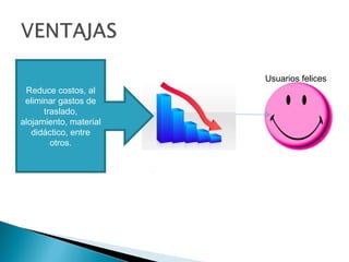 Usuarios felices
 Reduce costos, al
 eliminar gastos de
      traslado,
alojamiento, material
   didáctico, entre
        otros.
 