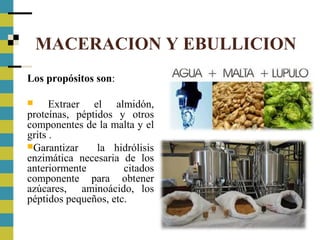 MACERACION Y EBULLICION
Los propósitos son:
 Extraer el almidón,
proteínas, péptidos y otros
componentes de la malta y el
grits .
Garantizar la hidrólisis
enzimática necesaria de los
anteriormente citados
componente para obtener
azúcares, aminoácido, los
péptidos pequeños, etc.
 