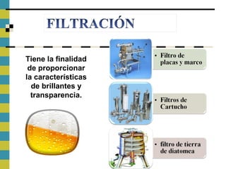 Tiene la finalidad
de proporcionar
la características
de brillantes y
transparencia.
 