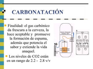  Finalidad: el gas carbónico
da frescura a la cerveza, la
hace aceptable y promueve
la formación de espuma,
además que potencia el
sabor y extiende la vida
anaquel.
 Los niveles de CO2 están
en un rango de 2.2 - 2.8 v/v
 