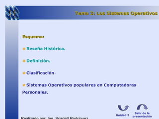 Tema 3: Los Sistemas OperativosTema 3: Los Sistemas Operativos
Esquema:Esquema:
Reseña Histórica.
Definición.
Clasificación.
Sistemas Operativos populares en Computadoras
Personales.
Salir de la
presentaciónUnidad 2
 