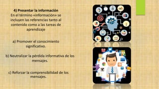 a) Promover el conocimiento
significativo.
b) Neutralizar la pérdida informativa de los
mensajes.
c) Reforzar la comprensibilidad de los
mensajes.
4) Presentar la información
En el término «información» se
incluyen las referencias tanto al
contenido como a las tareas de
aprendizaje
 
