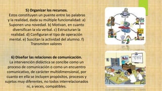 5) Organizar los recursos.
Estos constituyen un puente entre las palabras
y la realidad, dada su múltiple funcionalidad: a)
Suponen una novedad. b) Motivan, en cuanto
diversifican la vía verbal. c) Estructuran la
realidad. d) Configuran el tipo de operación
mental. e) Suscitan la actividad del alumno. f)
Transmiten valores.
6) Diseñar las relaciones de comunicación.
La intervención didáctica se concibe como un
proceso de comunicación o como un encuentro
comunicativo, de carácter multidimensional, por
cuanto en ella se incluyen propósitos, procesos y
sujetos muy diferentes, no todos interrelacionados
ni, a veces, compatibles.
 