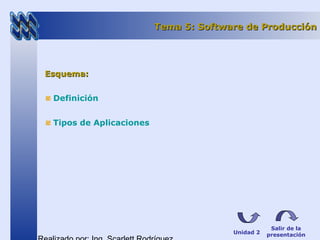 Tema 5: Software de ProducciónTema 5: Software de Producción
Esquema:Esquema:
Definición
Tipos de Aplicaciones
Salir de la
presentaciónUnidad 2
 