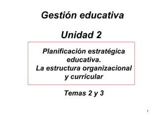 Gestión educativa Unidad 2  Planificación estratégica educativa. La estructura organizacional y curricular Temas 2 y 3 
