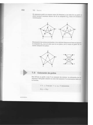 Unidad2 teoríadegrafos