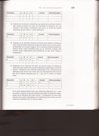 Unidad2 teoríadegrafos