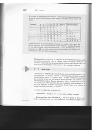 Unidad2 teoríadegrafos