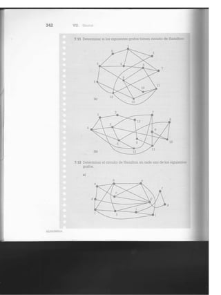 Unidad2 teoríadegrafos