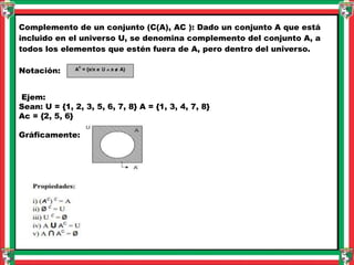 Unidad 2 teoria de conjunto | PPTX