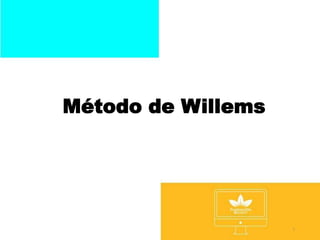 Método de Willems
1
 