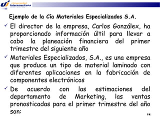 Ejemplo de la Cía Materiales Especializados S.A.






El director de la empresa, Carlos Gonzálex, ha
proporcionado información últil para llevar a
cabo la planeación financiera del primer
trimestre del siguiente año
Materiales Especializados, S.A., es una empresa
que produce un tipo de material laminado con
diferentes aplicaciones en la fabricación de
componentes electrónicos
De acuerdo con las estimaciones del
departamento de Marketing, las ventas
pronosticadas para el primer trimestre del año
son:
14

 