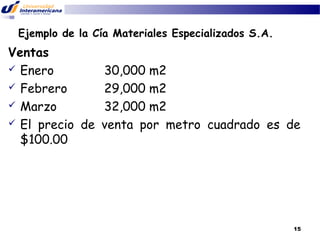 Ejemplo de la Cía Materiales Especializados S.A.

Ventas
 Enero
 Febrero
 Marzo
 El precio de
$100.00

30,000 m2
29,000 m2
32,000 m2
venta por metro cuadrado es de

15

 