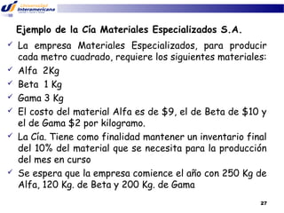 Ejemplo de la Cía Materiales Especializados S.A.











La empresa Materiales Especializados, para producir
cada metro cuadrado, requiere los siguientes materiales:
Alfa 2Kg
Beta 1 Kg
Gama 3 Kg
El costo del material Alfa es de $9, el de Beta de $10 y
el de Gama $2 por kilogramo.
La Cía. Tiene como finalidad mantener un inventario final
del 10% del material que se necesita para la producción
del mes en curso
Se espera que la empresa comience el año con 250 Kg de
Alfa, 120 Kg. de Beta y 200 Kg. de Gama
27

 