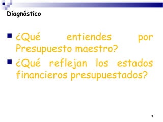 Diagnóstico





¿Qué
entiendes
por
Presupuesto maestro?
¿Qué reflejan los estados
financieros presupuestados?

3

 