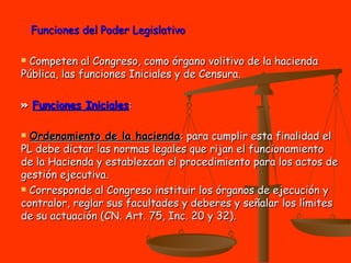 Funciones del Poder Legislativo Competen al Congreso, como órgano volitivo de la hacienda Pública, las funciones Iniciales y de Censura.  »  Funciones Iniciales : Ordenamiento de la hacienda : para cumplir esta finalidad el PL debe dictar las normas legales que rijan el funcionamiento de la Hacienda y establezcan el procedimiento para los actos de gestión ejecutiva.  Corresponde al Congreso instituir los órganos de ejecución y contralor, reglar sus facultades y deberes y señalar los límites de su actuación (CN. Art. 75, Inc. 20 y 32).  