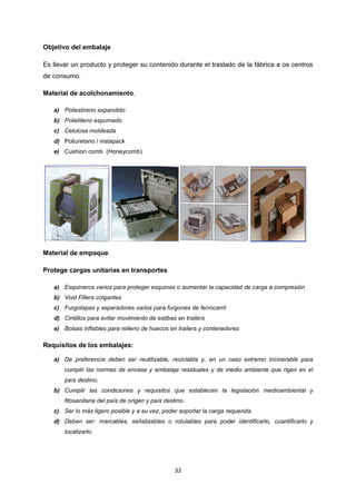 Objetivo del embalaje

Es llevar un producto y proteger su contenido durante el traslado de la fábrica a os centros
de consumo.

Material de acolchonamiento.

   a) Poliestireno expandido
   b) Polietileno espumado
   c) Celulosa moldeada
   d) Poliuretano / instapack
   e) Cushion comb (Honeycomb)




Material de empaque.

Protege cargas unitarias en transportes

   a) Esquineros varios para proteger esquinas o aumentar la capacidad de carga a compresión
   b) Void Fillers colgantes
   c) Furgotapas y separadores varios para furgones de ferrocarril
   d) Cintillos para evitar movimiento de estibas en trailers
   e) Bolsas inflables para relleno de huecos en trailers y contenedores

Requisitos de los embalajes:

   a) De preferencia deben ser reutilizable, reciclable y, en un caso extremo incinerable para
       cumplir las normas de envase y embalaje residuales y de medio ambiente que rigen en el
       país destino.
   b) Cumplir las condiciones y requisitos que establecen la legislación medioambiental y
       fitosanitaria del país de origen y país destino.
   c) Ser lo más ligero posible y a su vez, poder soportar la carga requerida.
   d) Deben ser: marcables, señalizables o rotulables para poder identificarlo, cuantificarlo y
       localizarlo.




                                                   32
 