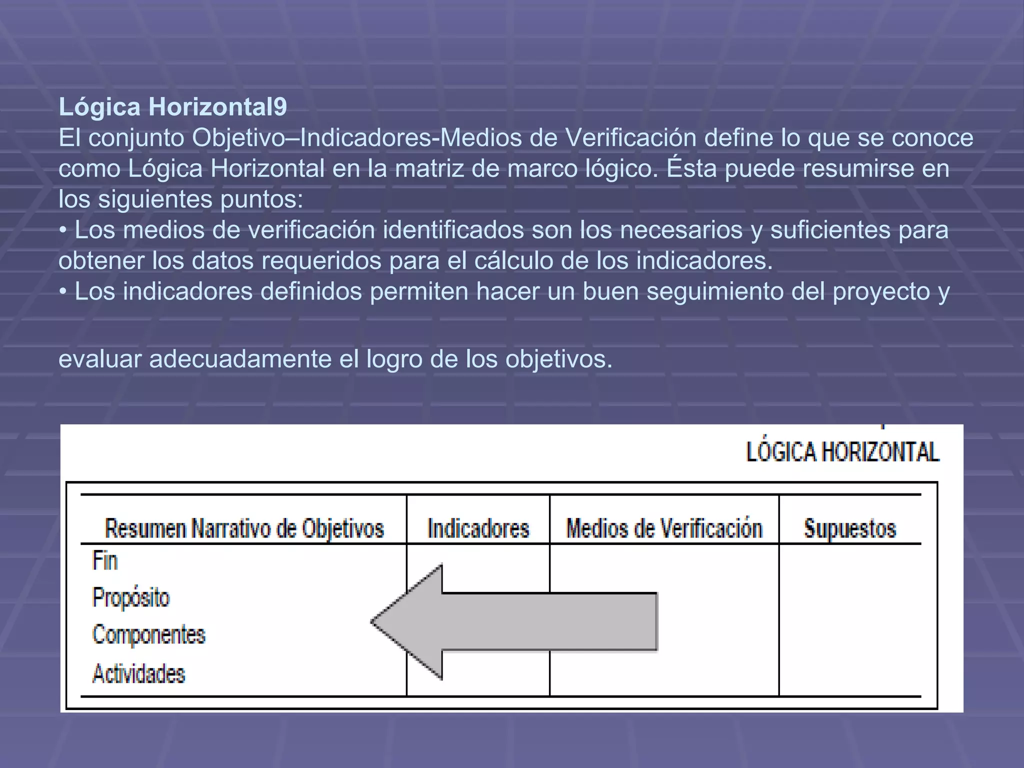 Lógica Horizontal9  El conjunto Objetivo–Indicadores-Medios de Verificación define lo que se conoce como Lógica Horizontal en la matriz de marco lógico. Ésta puede resumirse en los siguientes puntos:  • Los medios de verificación identificados son los necesarios y suficientes para obtener los datos requeridos para el cálculo de los indicadores.  • Los indicadores definidos permiten hacer un buen seguimiento del proyecto y evaluar adecuadamente el logro de los objetivos.   