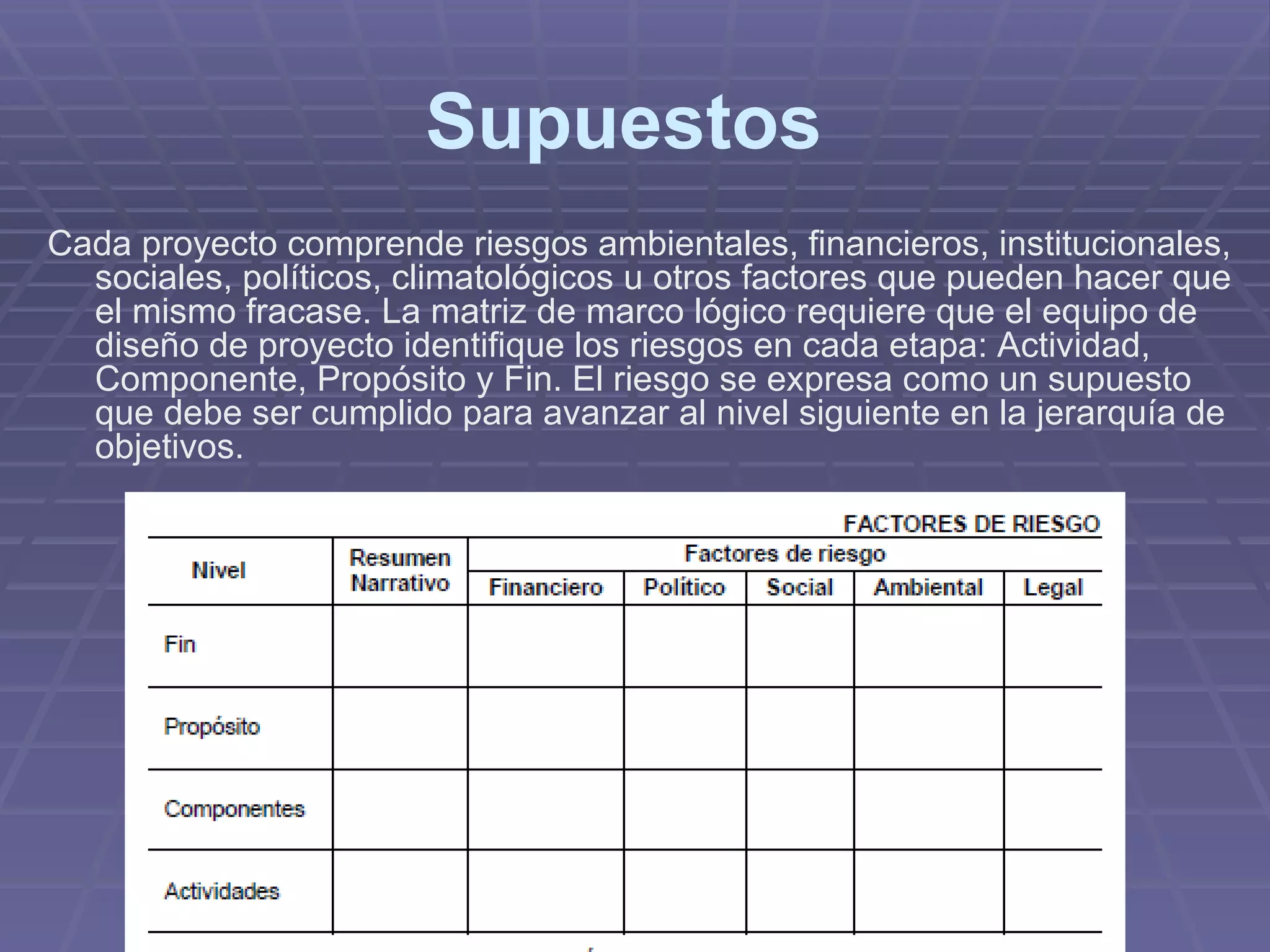 Supuestos   Cada proyecto comprende riesgos ambientales, financieros, institucionales, sociales, políticos, climatológicos u otros factores que pueden hacer que el mismo fracase. La matriz de marco lógico requiere que el equipo de diseño de proyecto identifique los riesgos en cada etapa: Actividad, Componente, Propósito y Fin. El riesgo se expresa como un supuesto que debe ser cumplido para avanzar al nivel siguiente en la jerarquía de objetivos.  