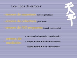 Los tipos de errores:
- errores de muestreo (heterogeneidad)
- errores de cobertura (inclusión)
- errores de NO respuesta (negativa, ausencia)
errores de
medición:
- errores de diseño del cuestionario
- sesgos atribuibles al entrevistador
- sesgos atribuibles al entrevistado
-
 