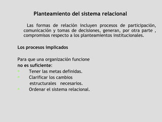 Planteamiento del sistema relacional   Las formas de relación incluyen procesos de participación, comunicación y tomas de decisiones, generan, por otra parte , compromisos respecto a los planteamientos institucionales. Los procesos implicados Para que una organización funcione no es suficiente :  Tener las metas definidas. Clarificar los cambios  estructurales  necesarios. Ordenar el sistema relacional.   