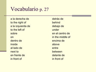 Vocabulario  p. 27 a la derecha de to the right of a la izquierda de to the left of sobre on dentro de inside al lado de next to en frente de in front of detrás de  behind debajo de under en el centro de in the middle of encima de above entre between delante de in front of 