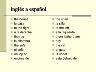 ingl é s a español the house la casa to the right a la derecha the rug la alfombra the sofa el sofá on top of encima de the chair la silla to the left a la izquierda there is/there are hay the cat el gato is under está debajo de 