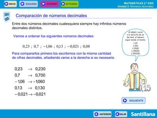 Entre dos números decimales cualesquiera siempre hay infinitos números decimales distintos. Vamos a ordenar los siguientes números decimales: Para compararlos primero los escribimos con la misma cantidad de cifras decimales, añadiendo ceros a la derecha si es necesario. Comparación de números decimales SIGUIENTE 