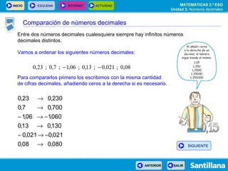 Entre dos números decimales cualesquiera siempre hay infinitos números decimales distintos. Vamos a ordenar los siguientes números decimales: Para compararlos primero los escribimos con la misma cantidad de cifras decimales, añadiendo ceros a la derecha si es necesario. Comparación de números decimales SIGUIENTE 