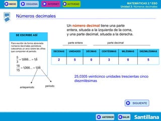 anteperiodo periodo Un  número decimal  tiene una parte entera, situada a la izquierda de la coma,  y una parte decimal, situada a la derecha. 25,0305 veinticinco unidades trescientas cinco diezmilésimas parte entera parte decimal Números decimales Para escribir de forma abreviada  números decimales periódicos colocamos un arco sobre las cifras que componen el periodo. SE ESCRIBE ASÍ   5 0 3 0 5 2 DIEZMILÉSIMAS MILÉSIMAS CENTÉSIMAS DÉCIMAS UNIDADES DECENAS SIGUIENTE 