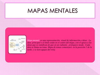 Mapa mental: es una representación visual de información e ideas . La
idea principal o el título están en el centro del mapa, con el apoyo a las
ideas que se ramifican de que en un radiante , jerárquico moda . Cada
idea se llama un tema. Mapa de temas comenzará en la posición 1 de la
tarde, y se leen agujas del reloj.
 