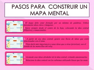 1.El mapa debe estar formado por un mínimo de palabras. Utilice
únicamente ideas clave e imágenes.
2.Inicie siempre desde el centro de la hoja, colocando la idea central
(Objetivo) y remarcándolo.



3. A partir de esa idea central, genere una lluvia de ideas que estén
relacionadas con el tema.
4. Para darle más importancia a unas ideas que a otras (priorizar), use el
sentido de las manecillas del reloj.




5. Acomode esas ideas alrededor de la idea central, evitando amontonarlas.
6. Relacione la idea central con los subtemas utilizando líneas que las unan.
 