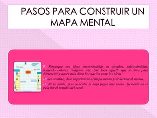 9. Remarque sus ideas encerrándolas en círculos, subrayándolas,
poniendo colores, imágenes, etc. Use todo aquello que le sirva para
diferenciar y hacer más clara la relación entre las ideas.
10.Sea creativo, dele importancia al mapa mental y diviértase al mismo.
11. No se limite, si se le acaba la hoja pegue una nueva. Su mente no se
guía por el tamaño del papel.
 