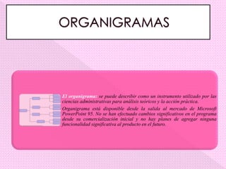 El organigrama: se puede describir como un instrumento utilizado por las
ciencias administrativas para análisis teóricos y la acción práctica.
Organigrama está disponible desde la salida al mercado de Microsoft
PowerPoint 95. No se han efectuado cambios significativos en el programa
desde su comercialización inicial y no hay planes de agregar ninguna
funcionalidad significativa al producto en el futuro.
 