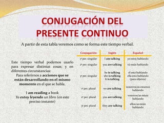A partir de esta tabla veremos como se forma este tiempo verbal.

                                       Conjugación            Inglés              Español

                                       1ª per. singular    I am talking       yo estoy hablando
Este tiempo verbal podemos usarlo
                                       2ª per. singular   you are talking     tú estás hablando
para expresar distintas cosas; y en
diferentes circunstancias:                                  he is talking      él está hablando
   Para referirnos a acciones que se   3ª per. singular    she is talking     ella está hablando
  están desarrollando en el mismo                           It is talking       (para objetos)
     momento en el que se habla.
                                                                             nosotros/as estamos
                                        1ª per. plural    we are talking
                                                                                  hablando
        I am reading a book
                                                                              vosotros/as estais
  Yo estoy leyendo un libro (en este    2ª per. plural    you are talking
                                                                                  hablando
           preciso instante)
                                                                                ellos/as están
                                        3ª per. plural    they are talking
                                                                                  hablando
 