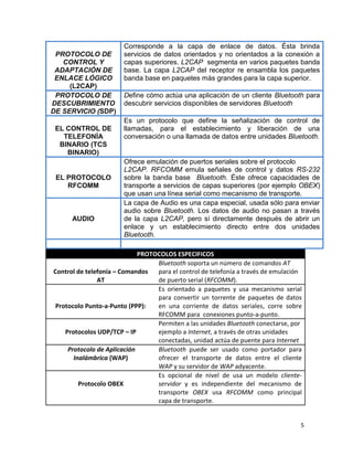 Corresponde a la capa de enlace de datos. Ésta brinda
 PROTOCOLO DE          servicios de datos orientados y no orientados a la conexión a
   CONTROL Y           capas superiores. L2CAP segmenta en varios paquetes banda
 ADAPTACIÓN DE         base. La capa L2CAP del receptor re ensambla los paquetes
 ENLACE LÓGICO         banda base en paquetes más grandes para la capa superior.
     (L2CAP)
 PROTOCOLO DE          Define cómo actúa una aplicación de un cliente Bluetooth para
DESCUBRIMIENTO         descubrir servicios disponibles de servidores Bluetooth
DE SERVICIO (SDP)
                       Es un protocolo que define la señalización de control de
 EL CONTROL DE         llamadas, para el establecimiento y liberación de una
   TELEFONÍA           conversación o una llamada de datos entre unidades Bluetooth.
  BINARIO (TCS
    BINARIO)
                       Ofrece emulación de puertos seriales sobre el protocolo
                       L2CAP. RFCOMM emula señales de control y datos RS-232
 EL PROTOCOLO          sobre la banda base Bluetooth. Éste ofrece capacidades de
    RFCOMM             transporte a servicios de capas superiores (por ejemplo OBEX)
                       que usan una línea serial como mecanismo de transporte.
                       La capa de Audio es una capa especial, usada sólo para enviar
                       audio sobre Bluetooth. Los datos de audio no pasan a través
      AUDIO            de la capa L2CAP, pero sí directamente después de abrir un
                       enlace y un establecimiento directo entre dos unidades
                       Bluetooth.

                             PROTOCOLOS ESPECIFICOS
                                  Bluetooth soporta un número de comandos AT
Control de telefonía – Comandos   para el control de telefonía a través de emulación
               AT                 de puerto serial (RFCOMM).
                                  Es orientado a paquetes y usa mecanismo serial
                                  para convertir un torrente de paquetes de datos
 Protocolo Punto-a-Punto (PPP):   en una corriente de datos seriales, corre sobre
                                  RFCOMM para conexiones punto-a-punto.
                                  Permiten a las unidades Bluetooth conectarse, por
    Protocolos UDP/TCP – IP       ejemplo a Internet, a través de otras unidades
                                  conectadas, unidad actúa de puente para Internet
     Protocolo de Aplicación      Bluetooth puede ser usado como portador para
       Inalámbrica (WAP)          ofrecer el transporte de datos entre el cliente
                                  WAP y su servidor de WAP adyacente.
                                  Es opcional de nivel de usa un modelo cliente-
         Protocolo OBEX           servidor y es independiente del mecanismo de
                                  transporte OBEX usa RFCOMM como principal
                                  capa de transporte.


                                                                                   5
 