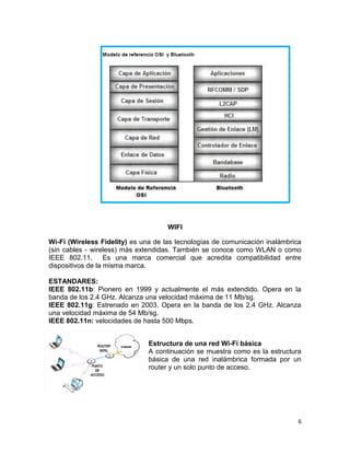 -   H
                    o
                    t
                    s
                    p
                    o
                    t

                -   D
                    i
                    s
                    p
                    o
                    s
                    i
                    t



                                     WIFI

Wi-Fi (Wireless Fidelity) es una de las tecnologías de comunicación inalámbrica
(sin cables - wireless) más extendidas. También se conoce como WLAN o como
IEEE 802.11, Es una marca comercial que acredita compatibilidad entre
dispositivos de la misma marca.

ESTANDARES:
IEEE 802.11b: Pionero en 1999 y actualmente el más extendido. Opera en la
banda de los 2.4 GHz. Alcanza una velocidad máxima de 11 Mb/sg.
IEEE 802.11g: Estrenado en 2003. Opera en la banda de los 2.4 GHz. Alcanza
una velocidad máxima de 54 Mb/sg.
IEEE 802.11n: velocidades de hasta 500 Mbps.


                               Estructura de una red Wi-Fi básica
                               A continuación se muestra como es la estructura
                               básica de una red inalámbrica formada por un
                               router y un solo punto de acceso.




                                                                              6
 