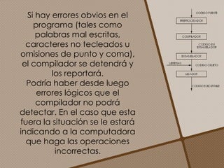 Si hay errores obvios en el
programa (tales como
palabras mal escritas,
caracteres no tecleados u
omisiones de punto y coma),
el compilador se detendrá y
los reportará.
Podría haber desde luego
errores lógicos que el
compilador no podrá
detectar. En el caso que esta
fuera la situación se le estará
indicando a la computadora
que haga las operaciones
incorrectas.
 