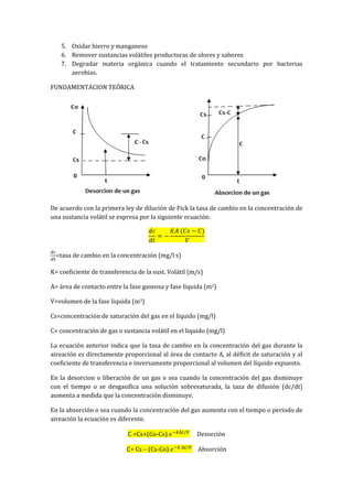 5. Oxidar hierro y manganeso
6. Remover sustancias volátiles productoras de olores y sabores
7. Degradar materia orgánica cuando el tratamiento secundario por bacterias
aerobias.
FUNDAMENTACION TEÓRICA
De acuerdo con la primera ley de dilución de Fick la tasa de cambio en la concentración de
una sustancia volátil se expresa por la siguiente ecuación:
=tasa de cambio en la concentración (mg/l s)
K= coeficiente de transferencia de la sust. Volátil (m/s)
A= área de contacto entre la fase gaseosa y fase liquida (m2)
V=volumen de la fase liquida (m3)
Cs=concentración de saturación del gas en el liquido (mg/l)
C= concentración de gas o sustancia volátil en el liquido (mg/l)
La ecuación anterior indica que la tasa de cambio en la concentración del gas durante la
aireación es directamente proporcional al área de contacto A, al déficit de saturación y al
coeficiente de transferencia e inversamente proporcional al volumen del líquido expuesto.
En la desorcion o liberación de un gas o sea cuando la concentración del gas disminuye
con el tiempo o se desgasifica una solución sobresaturada, la taza de difusión (dc/dt)
aumenta a medida que la concentración disminuye.
En la absorción o sea cuando la concentración del gas aumenta con el tiempo o periodo de
aireación la ecuación es diferente.
C =Cs+(Co-Cs) Desorción
C= Cs – (Cs-Co) Absorción
 