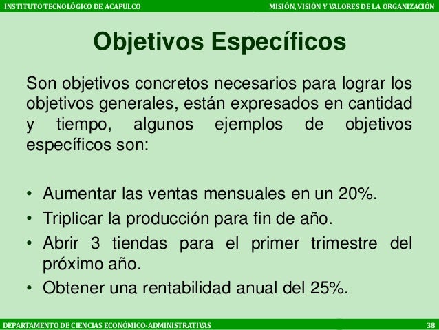 ejemplos de planes de negocios