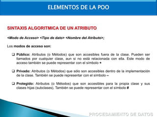 ELEMENTOS DE LA POO

SINTAXIS ALGORITMICA DE UN ATRIBUTO
<Modo de Acceso> <Tipo de dato> <Nombre del Atributo>;
Los modos de acceso son:
 Público: Atributos (o Métodos) que son accesibles fuera de la clase. Pueden ser
llamados por cualquier clase, aun si no está relacionada con ella. Este modo de
acceso también se puede representar con el símbolo +

 Privado: Atributos (o Métodos) que sólo son accesibles dentro de la implementación
de la clase. También se puede representar con el símbolo –
 Protegido: Atributos (o Métodos) que son accesibles para la propia clase y sus
clases hijas (subclases). También se puede representar con el símbolo #

 