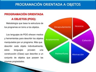PROGRAMACIÓN ORIENTADA A OBJETOS
PROGRAMACIÓN ORIENTADA
A OBJETOS (POO):
Metodología que basa la estructura de
Encapsulamiento

los programas en torno a los objetos.

Herencia

Los lenguajes de POO ofrecen medios
y herramientas para describir los objetos

Acoplamiento

manipulados por un programa. Más que

Cohesión

describir cada objeto individualmente,
estos

lenguajes

proveen

una

construcción (Clase) que describe a un
conjunto de objetos que poseen las
mismas propiedades.

Polimorfismo

Abstracción

 