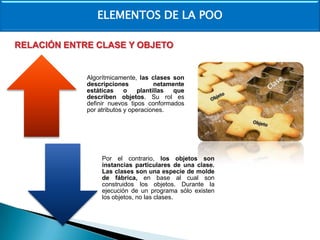 ELEMENTOS DE LA POO
RELACIÓN ENTRE CLASE Y OBJETO

Algorítmicamente, las clases son
descripciones
netamente
estáticas
o
plantillas
que
describen objetos. Su rol es
definir nuevos tipos conformados
por atributos y operaciones.

Por el contrario, los objetos son
instancias particulares de una clase.
Las clases son una especie de molde
de fábrica, en base al cual son
construidos los objetos. Durante la
ejecución de un programa sólo existen
los objetos, no las clases.

 