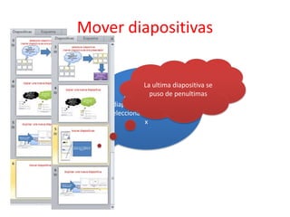 Mover diapositivas
Para correr una
diapositiva la podemos
seleccionar o hacer ctrl +
x
La ultima diapositiva se
puso de penultimas