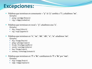 Excepciones: 
 Palabras que terminan en consonante + "y": la "y" cambia a "i" y añadimos "es". 
Ejemplos: 
 party / parties (fiesta/s) 
 city / cities (ciudad/es) 
 Palabras que terminan en vocal + "y": añadimos una "s". 
Ejemplos: 
 boy / boys (chico/s) 
 toy / toys (juguete/s) 
 Palabras que terminan en "s", "ss", "sh", "ch", "x", "o": añadimos "es". 
Ejemplos: 
 bus / buses (bus/es) 
 glass / glasses (copa/s) 
 brush / brushes (cepillo/s) 
 watch / watches (reloj/es) 
 box / boxes (caja/s) 
 tomato / tomatoes (tomate/s) 
 Palabras que terminan en "f" o "fe": cambiamos la "f" o "fe" por "ves". 
Ejemplos: 
 leaf / leaves (hoja/s) 
 wife / wives (esposa/s) 
 